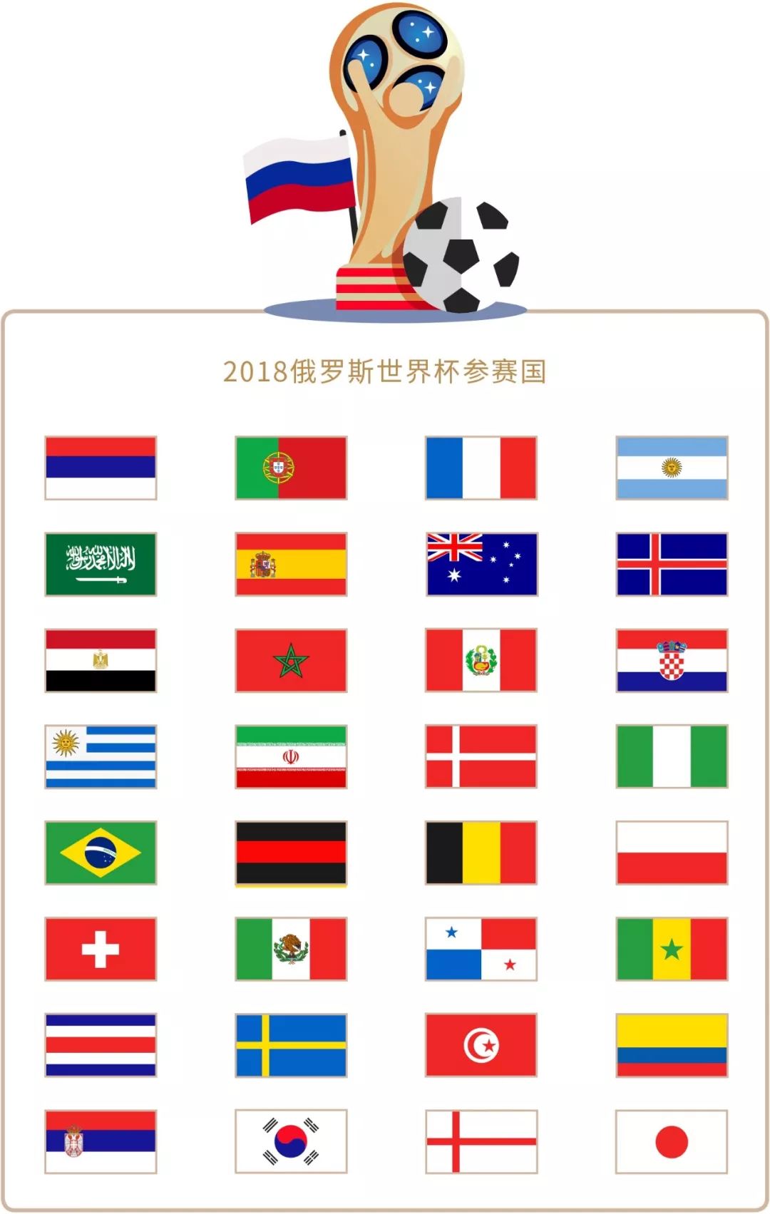 得以完