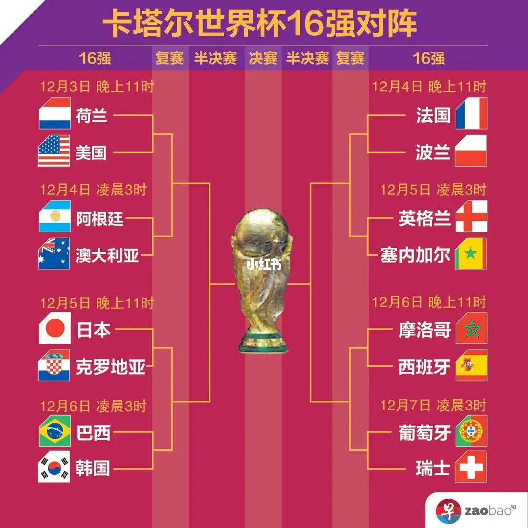 点的